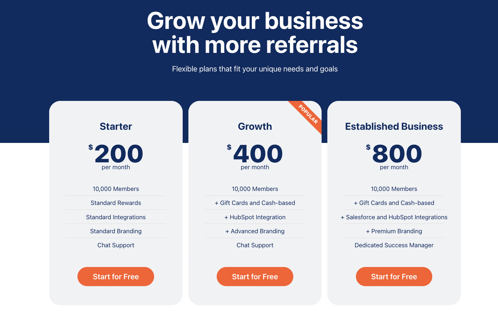 The 13 Best Referral Program Software Tools [2024]