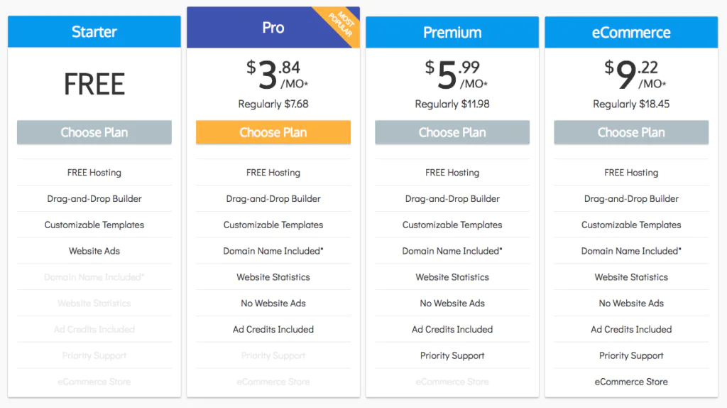 Sitebuilder Pricing