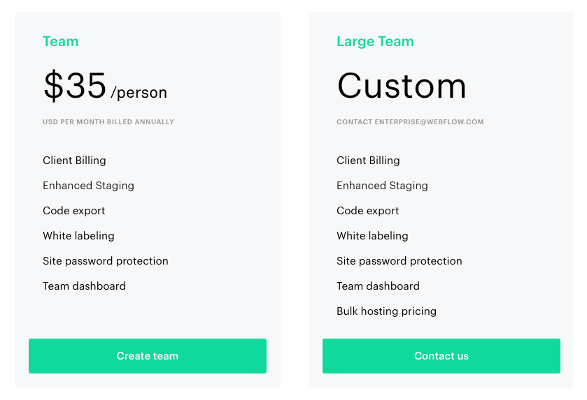 Webflow Team Pricing