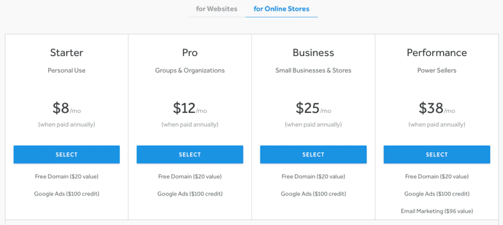 Weebly Store Pricing