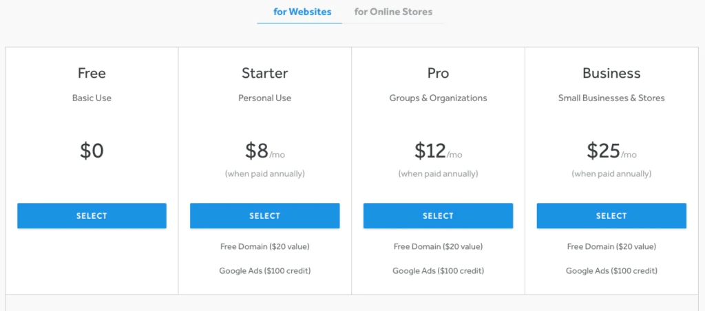 Weebly Website Pricing