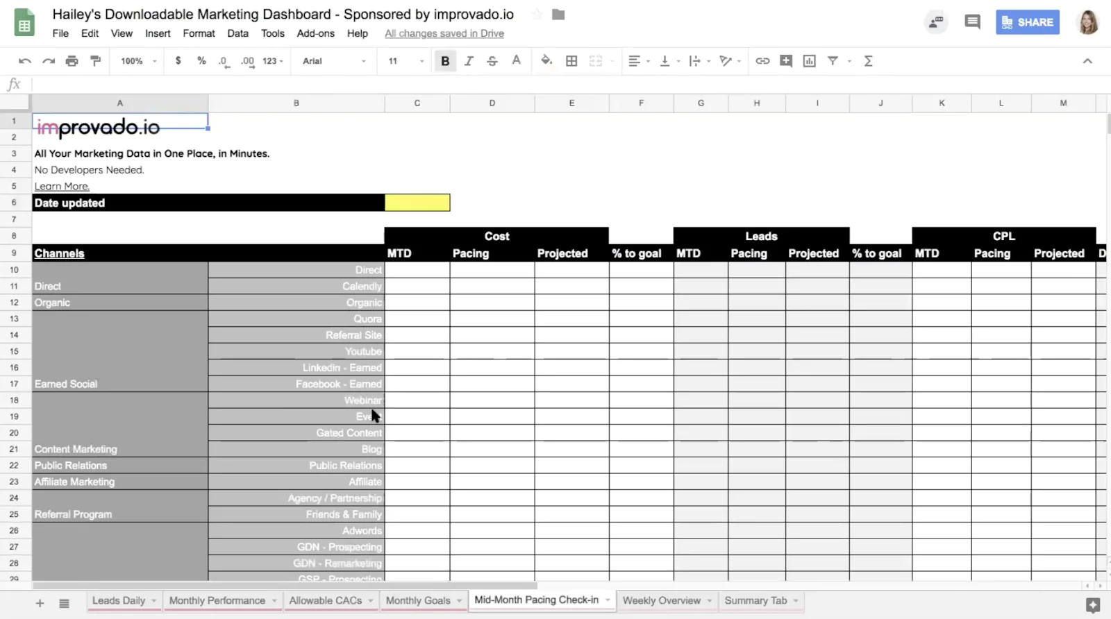 marketing reporting template